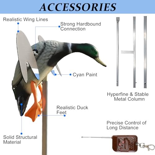 Realistic Mallard Duck Models That Hunting Enthusiasts Love as Decoys Remote