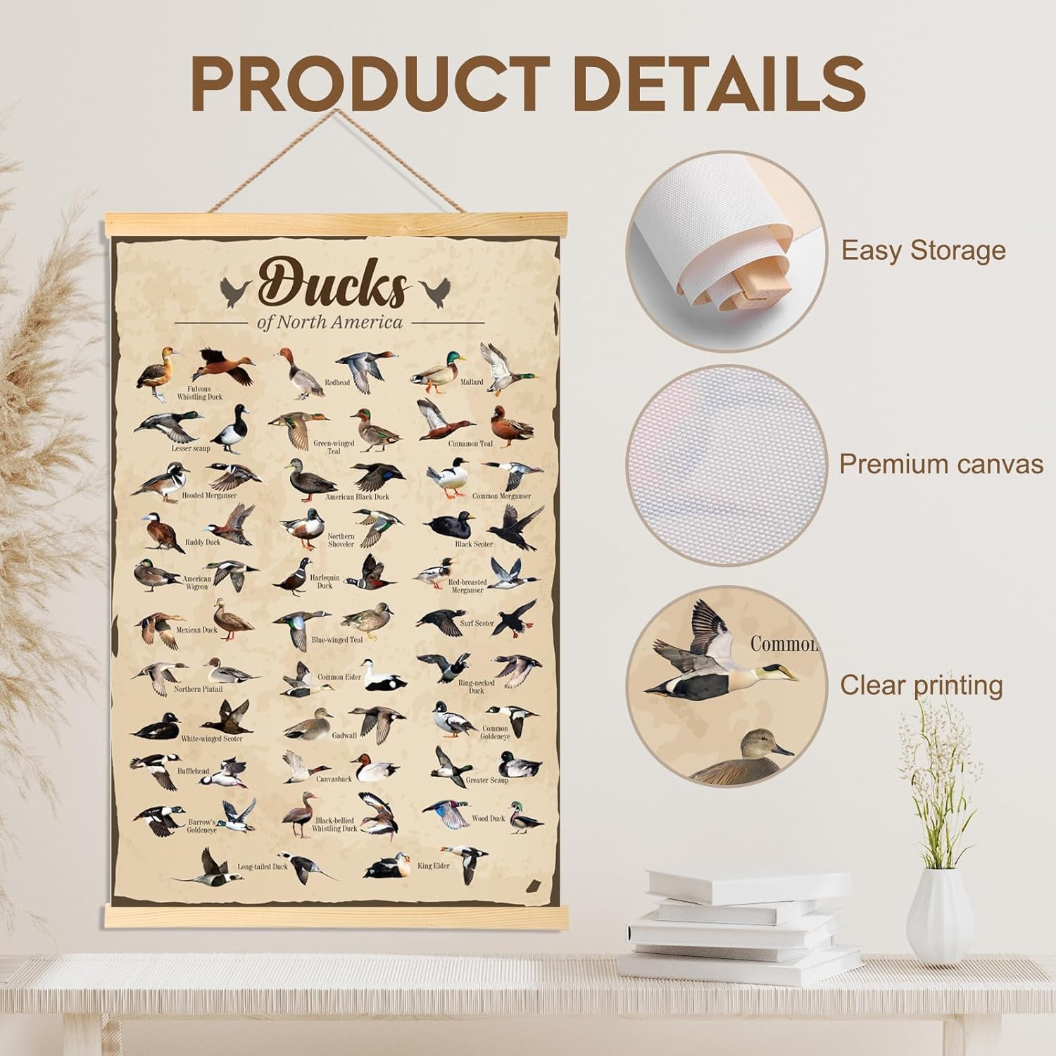 Duck Hunting Gifts for Men Type Of Duck Poster Duck Hunting Decor Mallard Ducks